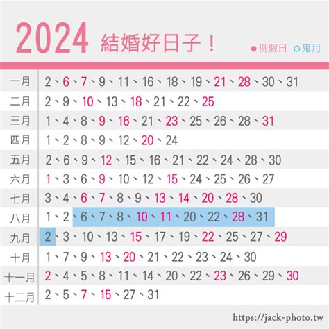 結婚吉日|2024~2025訂婚結婚好日子─擇日/吉時/黃道吉日｜科 